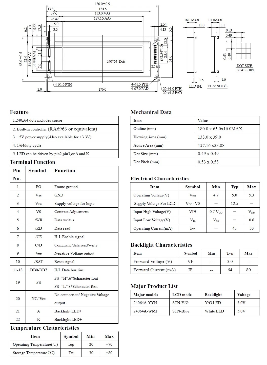 240x64 Graphic LCD Arduino Display Module — image 5